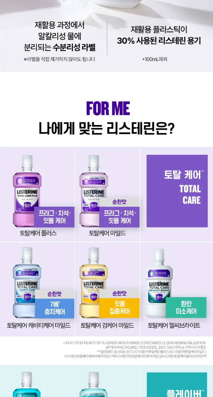 [엔하이픈 PICK/1+1단독기획] 리스테린가글 헬씨브라이트 750ml 상세페이지 7